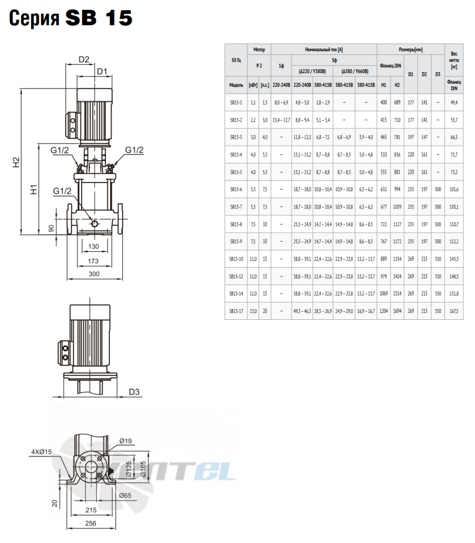 Waterstry WATERSTRY SB 15 - описание, технические характеристики, графики